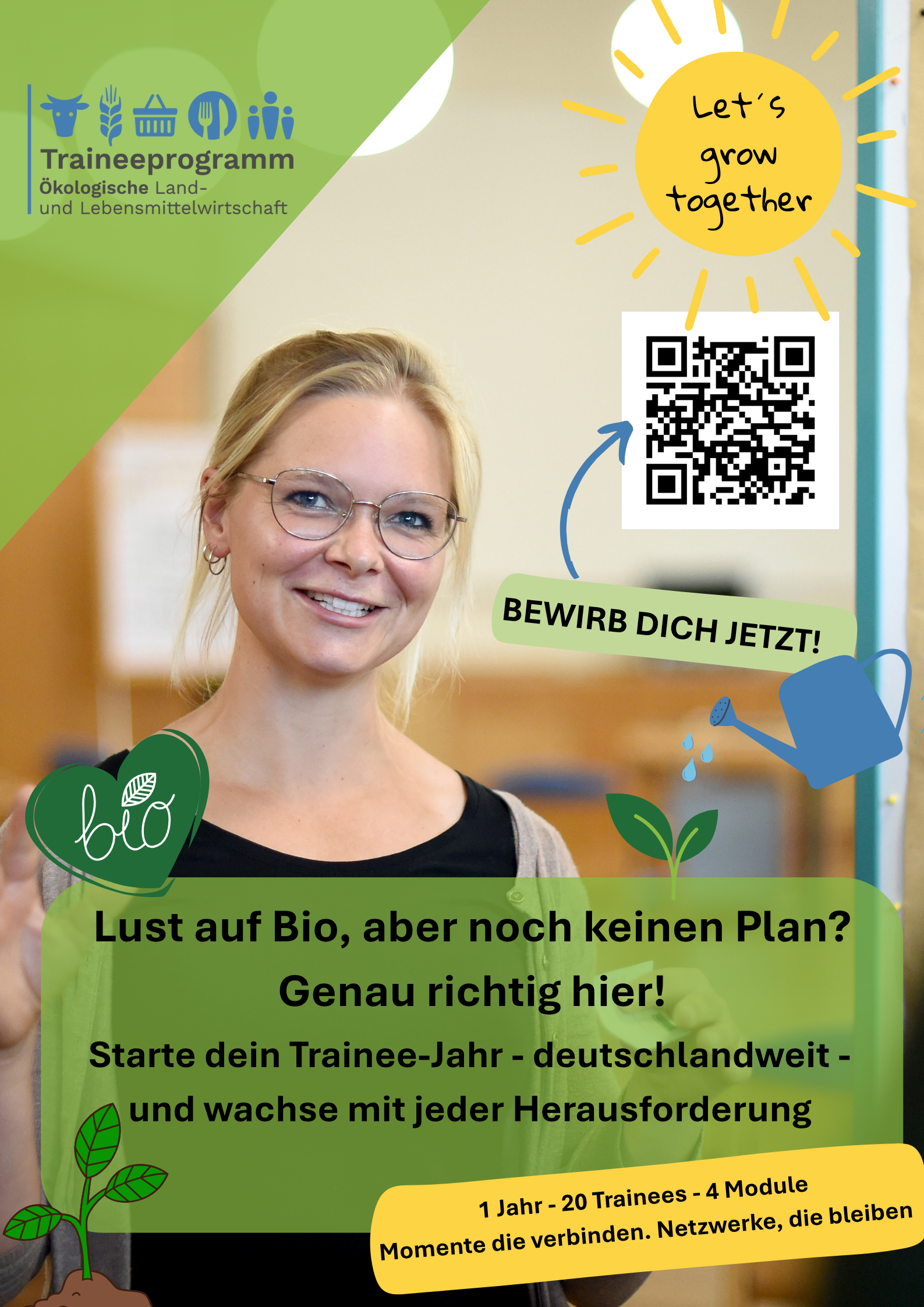 TP22 Bewerben